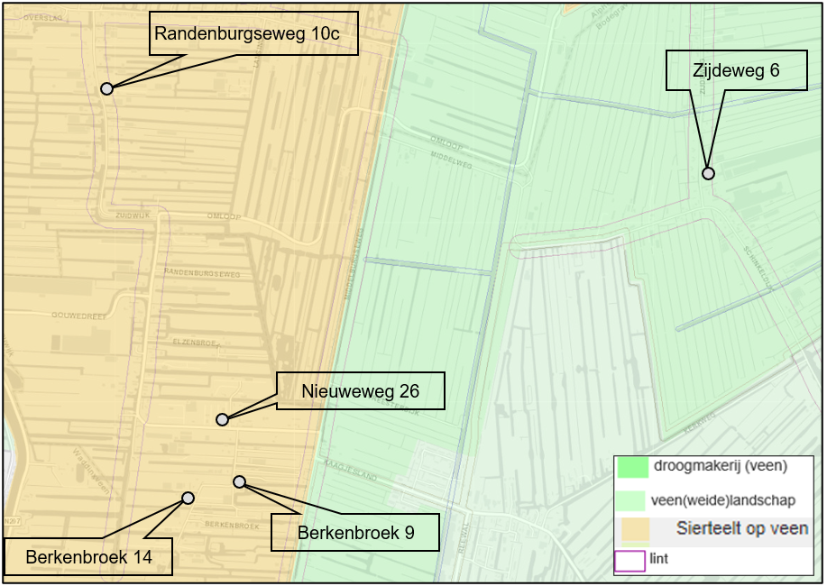 afbeelding "i_NL.IMRO.1901.5woningenBG-BP80_0006.png"