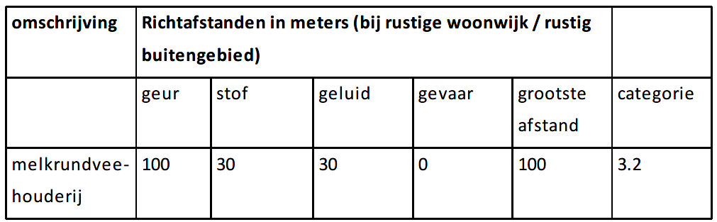 afbeelding "i_NL.IMRO.1901.BPJCHgndrnln3-BP40_0008.png"