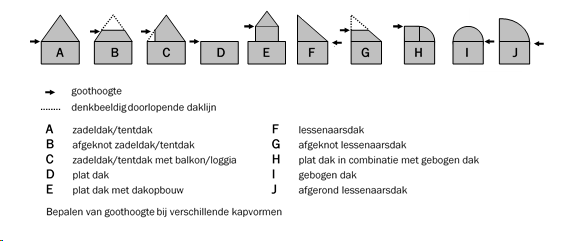 afbeelding "i_NL.IMRO.1901.herz2Plassengebied-BP40_0004.png"